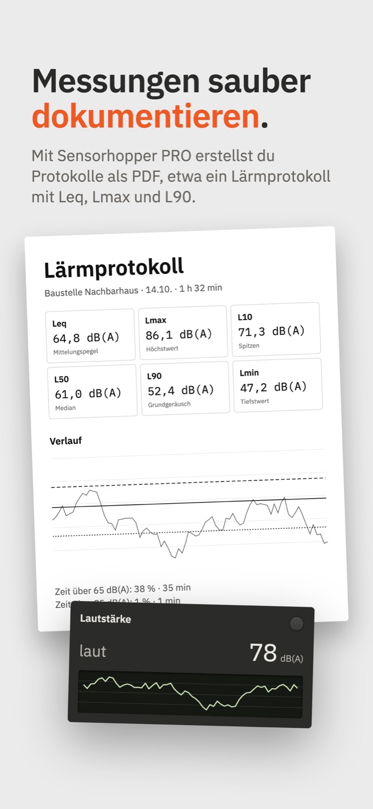 Lärmprotokoll als PDF mit Leq, Lmax, L10, L50, L90 und Verlauf